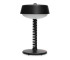 Anthracite Anthracite