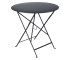 Anthracite Anthracite
